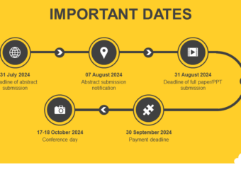 Important Dates